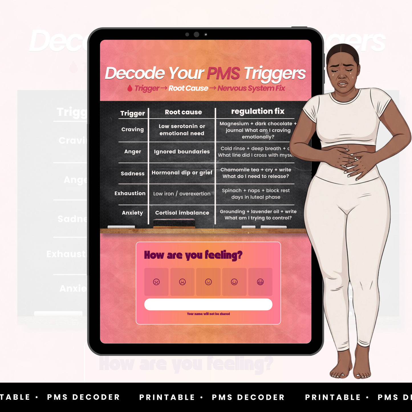 PMS Decoder: Understand Your Luteal Phase & Mood Shifts